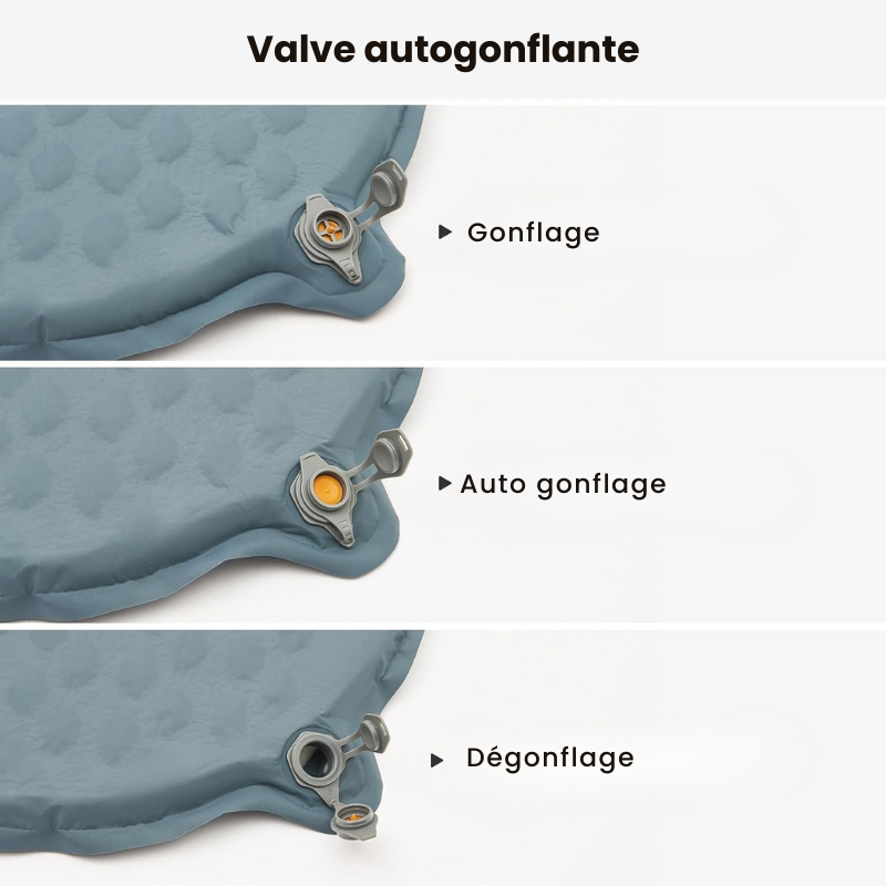 Matelas Gonflable Randonnée Ultraléger Confort
