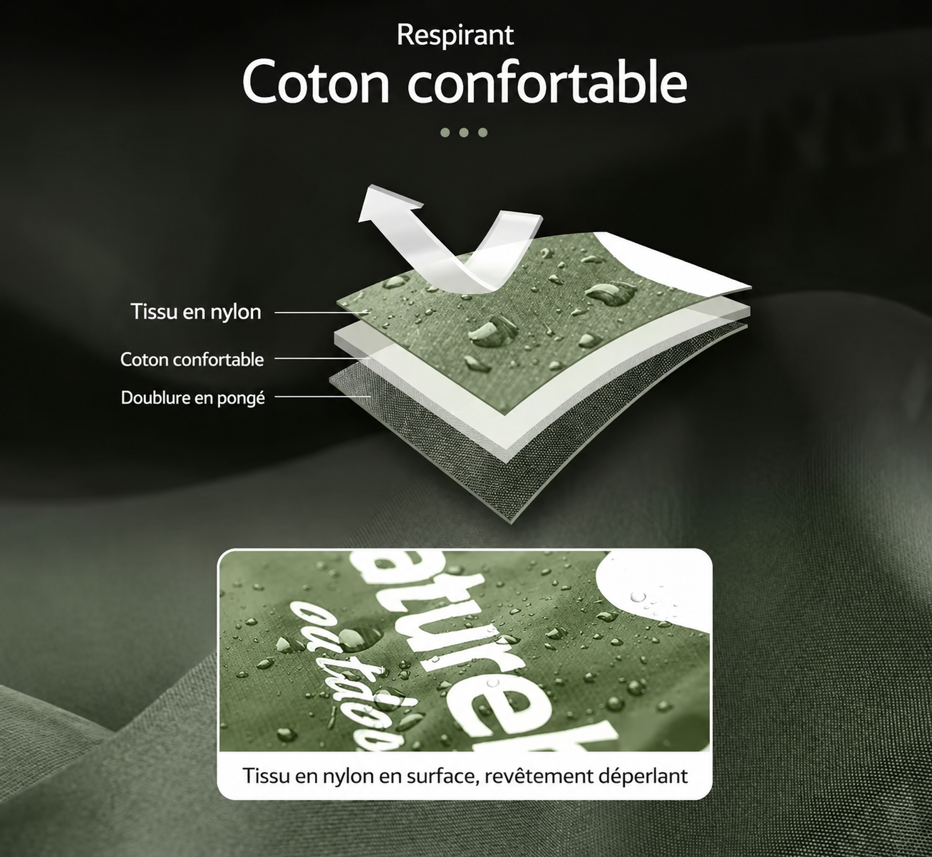 Sac Couchage Randonnée Été Ultraléger Confort